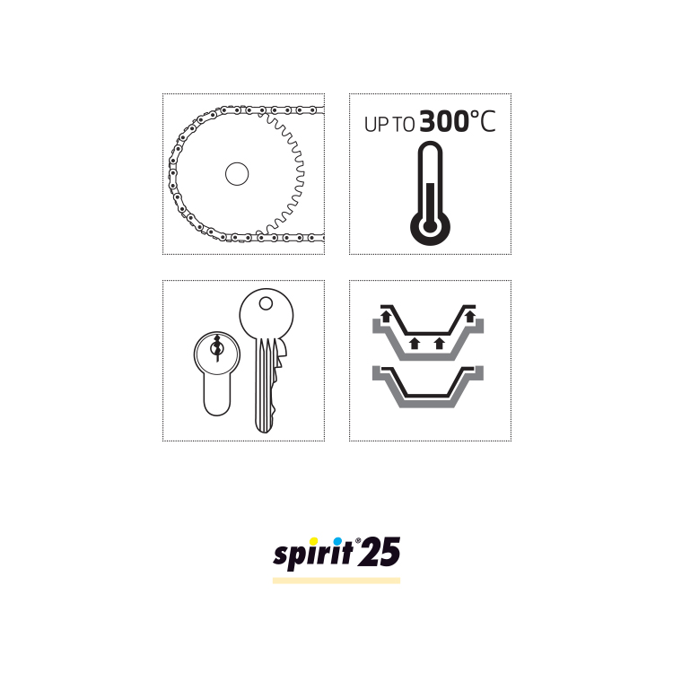 PTFE dry lubricant